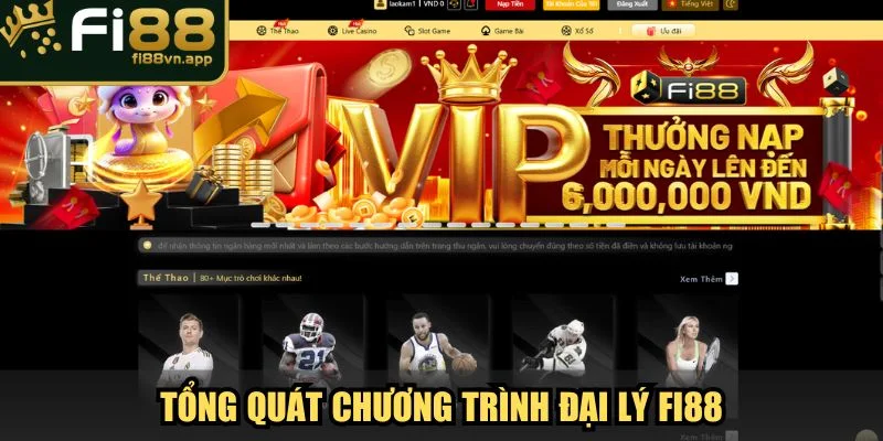 Đại Lý Fi88 Cơ Hội Làm Giàu Từ Ngành Cá Cược Trực Tuyến 2 Tổng quát về chương trình đại lý Fi88