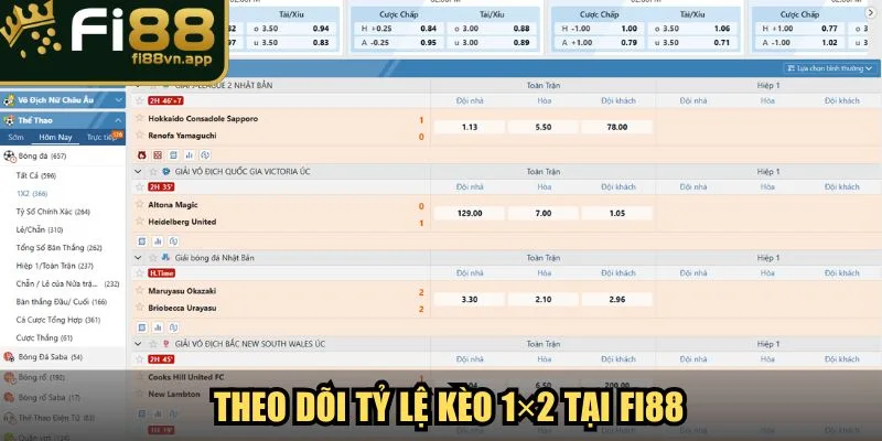 Kèo 1×2 Fi88 Hướng Dẫn Cách Chơi Toàn Diện Cho Newbie 4 Theo dõi bảng tỷ lệ kèo 1×2 tại Fi88