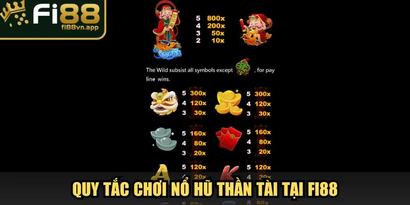 Nổ Hũ Thần Tài Nhận Thưởng Liền Tay Lên Đến Trăm Triệu 3 Quy tắc chơi nổ hũ Thần Tài tại Fi88