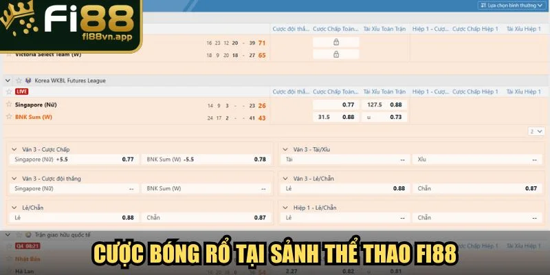 Cược bóng rổ tại sảnh thể thao Fi88