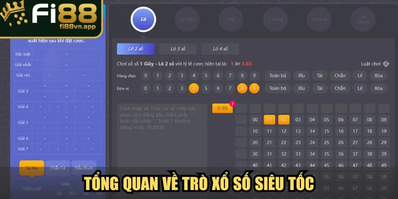 Xổ Số Siêu Tốc Cơ Hội Đổi Đời Cho Người Đam Mê Tại Fi88 2 Tổng quan về trò xổ số siêu tốc
